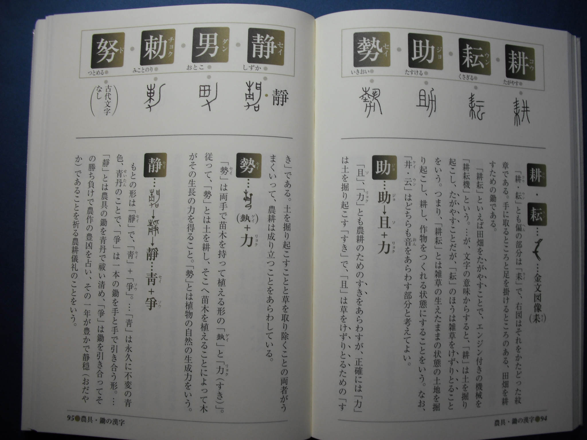 成り立ちで知る漢字のおもしろ世界 道具 家 まち編 伊東信夫著 大伴家持晩年歌集 保存版